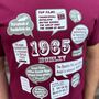 'Events Of 1965' Bespoke 60th Birthday Gift T Shirt, thumbnail 2 of 9