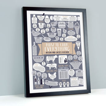 Personalised Kitchen Print How To Cook Everything, 3 of 12