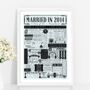 2014 Personalised 11th Steel Wedding Anniversary Poster, thumbnail 2 of 8