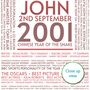 2001 25th Birthday Gift Personalised Print, thumbnail 9 of 12