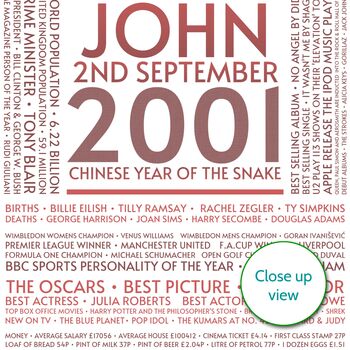 2001 25th Birthday Gift Personalised Print, 9 of 12