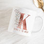 Mother Of The Groom/Bride Personalised Mug, thumbnail 1 of 3