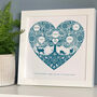 Personalised Woodland Family Tree Print, thumbnail 1 of 10