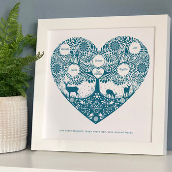 Personalised Woodland Family Tree Print, 5 of 6