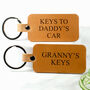 Personalised Leather Key Ring With Custom Text, thumbnail 1 of 3