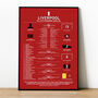Liverpool 2021–22 Fa Cup Winning Poster, thumbnail 1 of 2