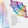 Frequency Chakra Tuning Fork Kit, thumbnail 1 of 12