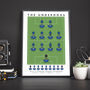 Leicester City The Underdogs Poster, thumbnail 1 of 8