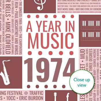 Personalised Year In Music Birthday Print Gift, 8 of 11