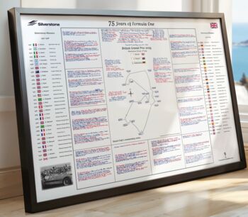 75 Years Of F1 Silverstone Special. David Croft's Commentary Sheets, 2 of 6