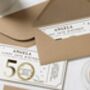 50th Birthday Gift Voucher, thumbnail 8 of 9