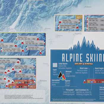 Scratch Off Alpine Skiing Print, 4 of 6