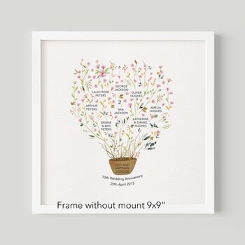 Personalised Family Tree For Anniversary, 6 of 8