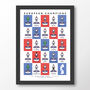 England Women Squad Lionesses 2025 Poster, thumbnail 6 of 6
