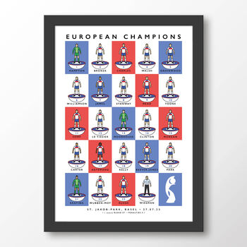 England Women Squad Lionesses 2025 Poster, 6 of 6