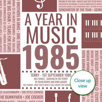 Personalised 40th Birthday Print 1984 1985 Music Year Gift, 3 of 12