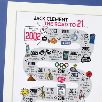 21st Birthday Personalised Print ‘The Road To 21’, 8 of 12