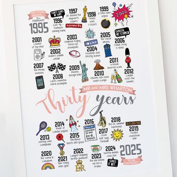 Personalised 30th Pearl Wedding Anniversary Print, 3 of 8