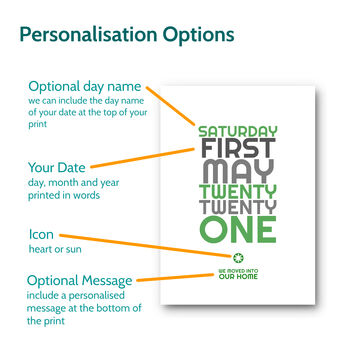 Personalised Special Date With Message Print, 2 of 12