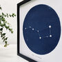 The Plough / Big Dipper Constellation Light, thumbnail 3 of 9