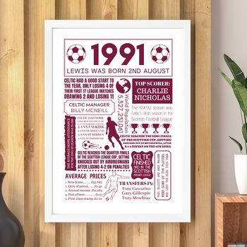 Personalised Birth Year Scottish Football Club Print, 4 of 9