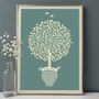 Gift For Mum ‘Personalised Family Tree Print’, thumbnail 1 of 12