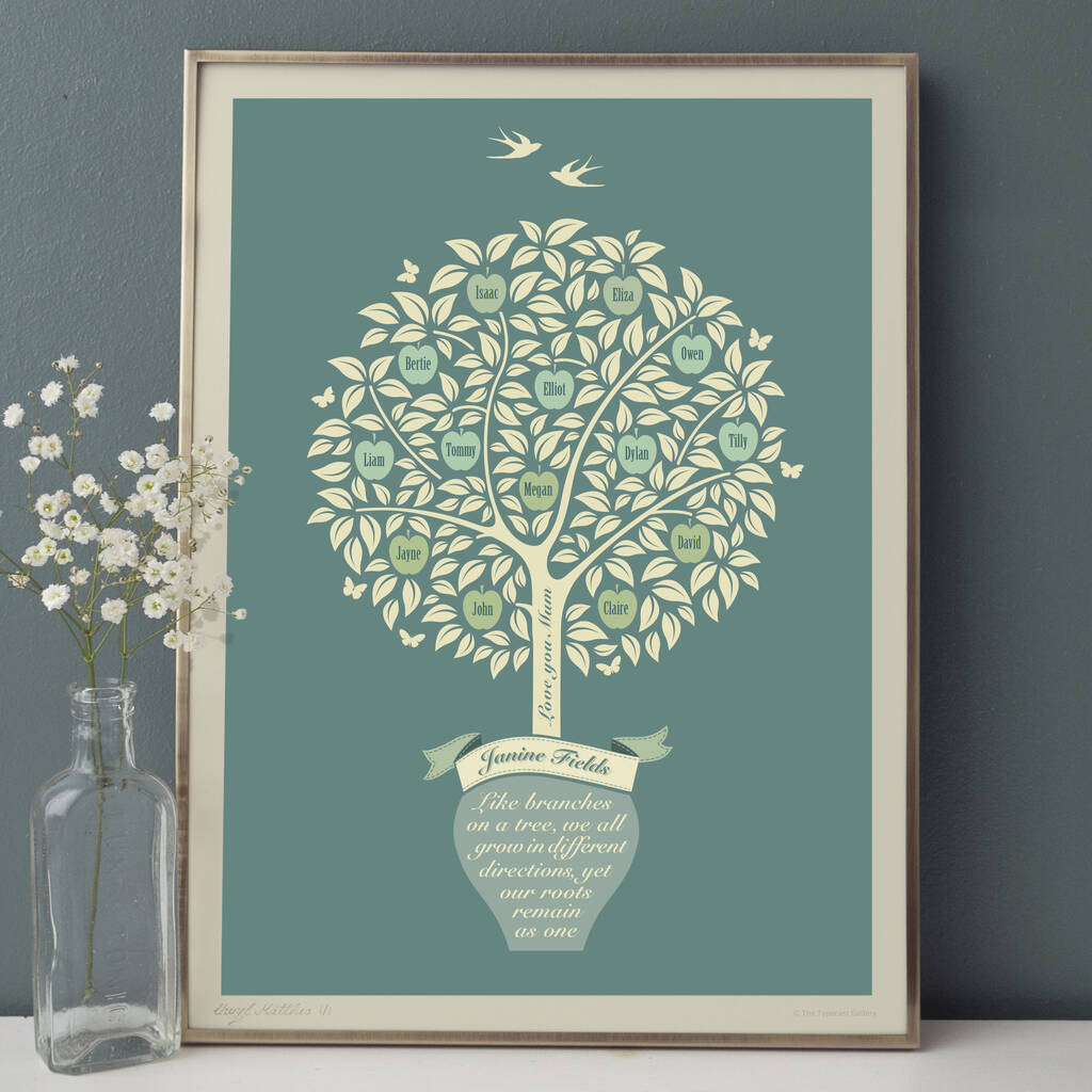 Gift For Mum ‘Personalised Family Tree Print’, 1 of 12