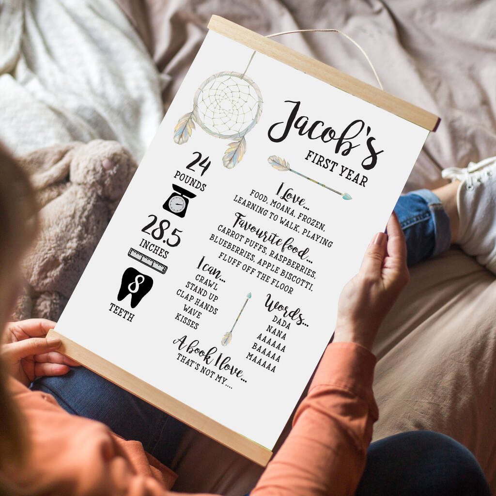 Personalised Baby First Birthday Print Poster, 1 of 6