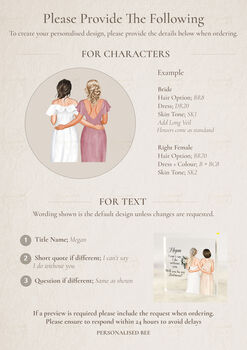 Personalised Bridesmaid Proposal Acrylic Block – Will You Be My Bridesmaid Gift, 2 of 9