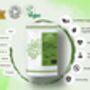 Ausha Organic Moringa Powder 200g Immunity Energy, thumbnail 12 of 12
