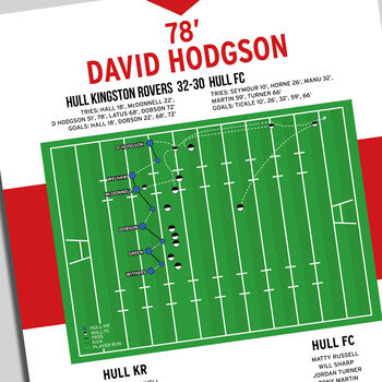 David Hodgson Super League 2012 Hull Kr Print, 4 of 4