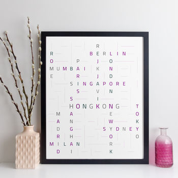 Personalised Travel Print Locations And Destinations, 3 of 10
