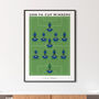 Portsmouth 2008 Fa Cup Poster, thumbnail 1 of 8