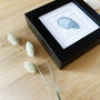 Mussel Shell Embroidered Mini Picture, thumbnail 4 of 4