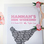 Personalised Hen Party Print, thumbnail 4 of 6