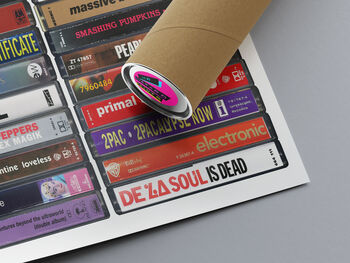 35th Birthday Gift Music From 1991 Personalised Print, 8 of 9