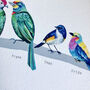 Personalised Family Of Birds Print, thumbnail 9 of 12