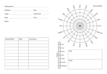 Personalised Premium Leather Whisky Tasting Journal, 4 of 6