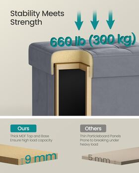 Folding Storage Ottoman Cube Footstool, 5 of 6