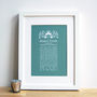 Personalised Wedding Anniversary Vow Hymn Poem Wall Art, thumbnail 1 of 8