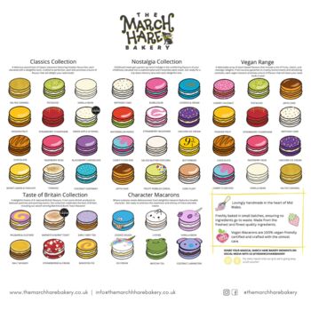 Pick Your Own Gourmet Macaron Selection Box, 11 of 12