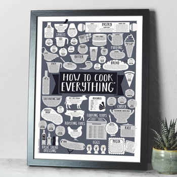 How To Cook Everything A2 Kitchen Print, 4 of 8