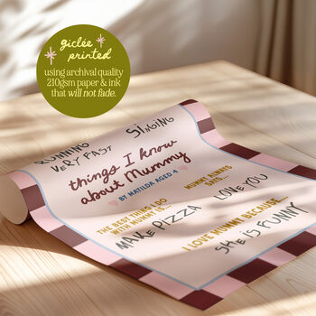 Personalised Things I Know About Mummy Mama Print, 8 of 12