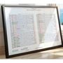 Limited Edition: England V Australia, Rugby World Cup Final 2003. Rugby Commentary Sheet. Signed By Sir Clive Woodward, thumbnail 2 of 4