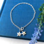 Silver Zodiac Sign Initial Star Birthday Bracelet, thumbnail 7 of 11