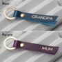 Personalised Keyring For Dad, thumbnail 2 of 6