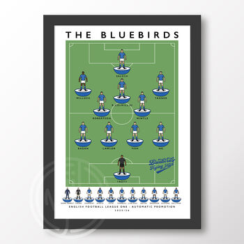 Cardiff City The Bluebirds 25/26 Poster, 6 of 6
