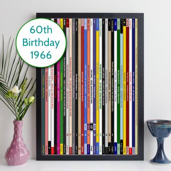 Personalised 60th Birthday Print Music Gift Year 1966, 8 of 8