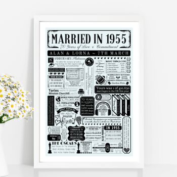 1955 Personalised 70th Platinum Wedding Anniversary Poster, 6 of 8