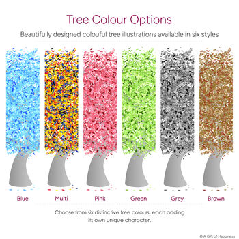 Family Tree Print Personalised And Available In Six Colours, 3 of 11